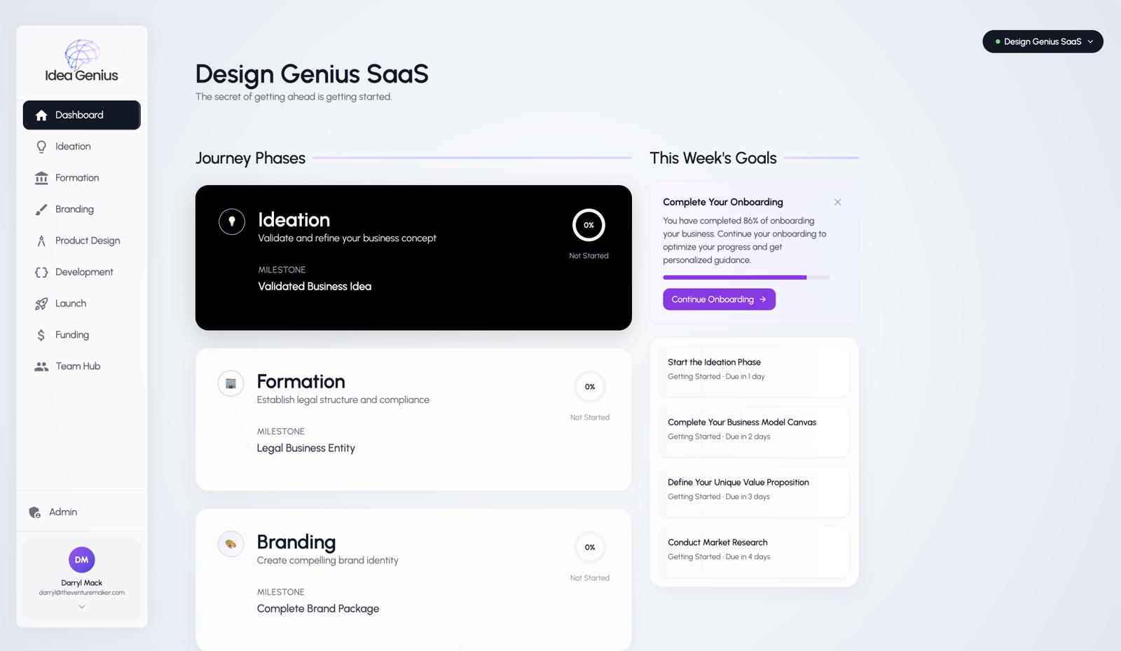 Idea Genius dashboard showing journey phases and weekly goals