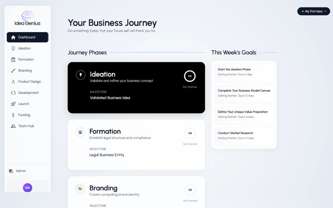Idea Genius Dashboard