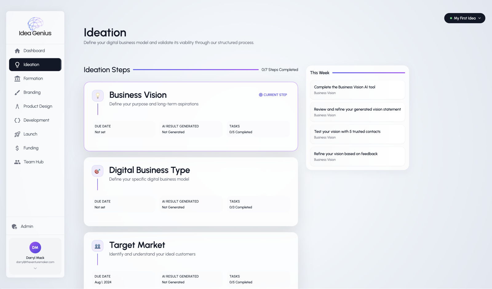 Ideation phase showing step cards with progress tracking, due dates, and AI result status
