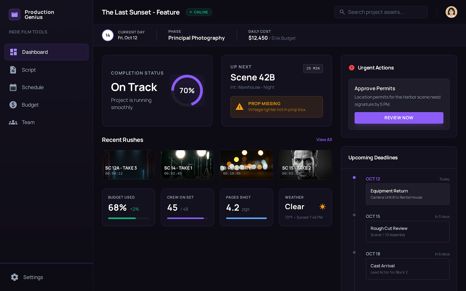 Production Genius Dashboard