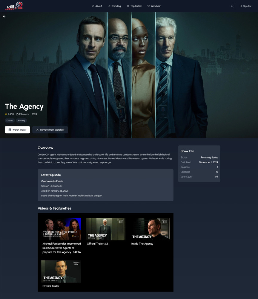 The Agency show detail page with metadata and video content